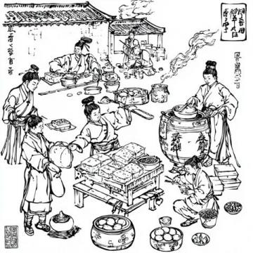 中國傳統知識與習俗
